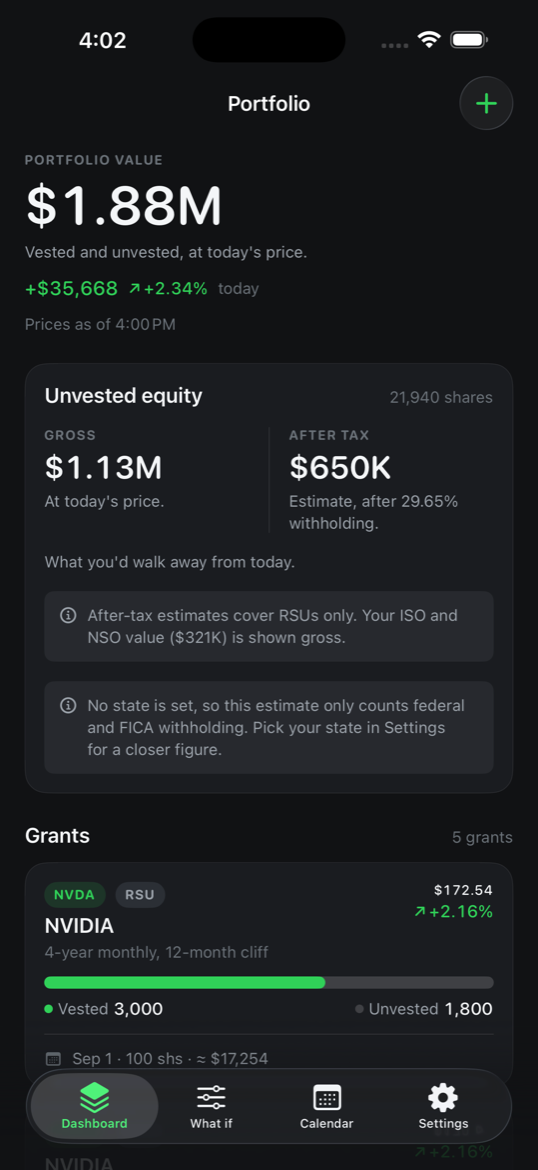 Vestfolio dashboard showing a $1.88M portfolio with vested, unvested, and after-tax values